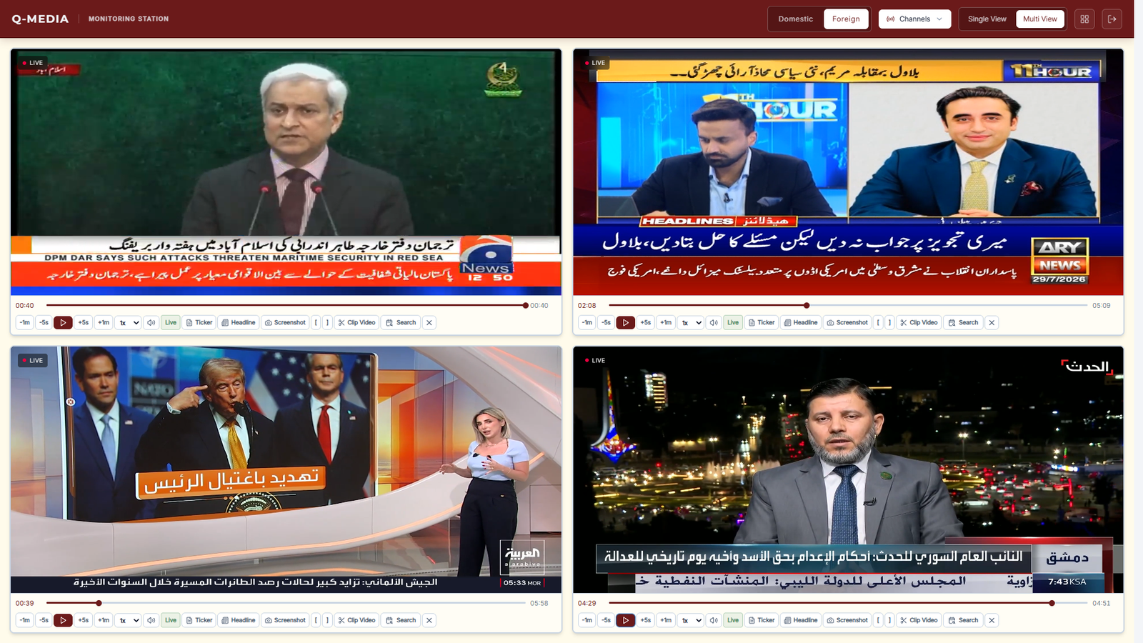 Q-Media Multiview Monitoring