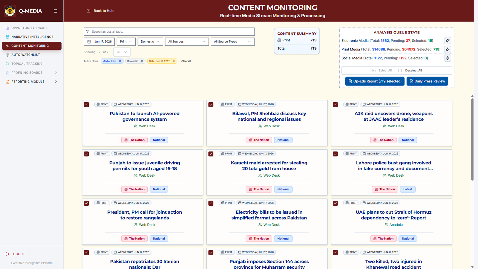 Q-Media Content Dashboard