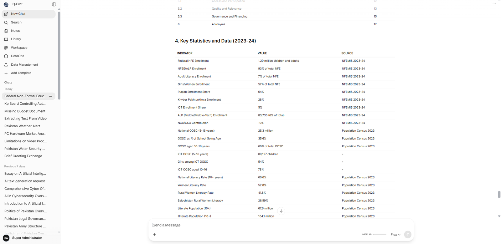 Q-GPT Tabular Data